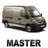 Master